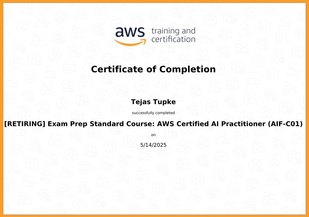 Certificates