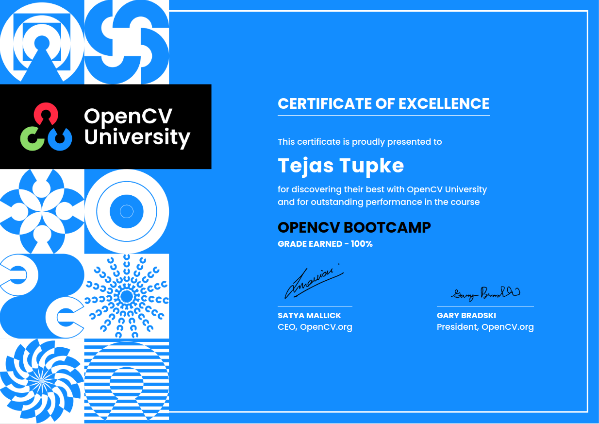 Certificates